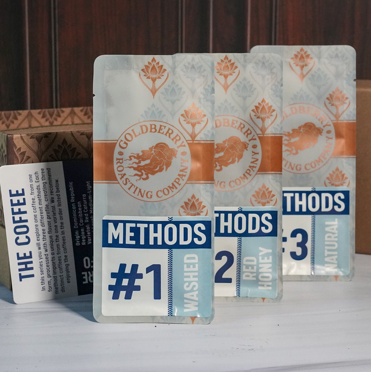 Methods Box
